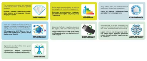 Fala mosdó csaptelep Retro Black 2