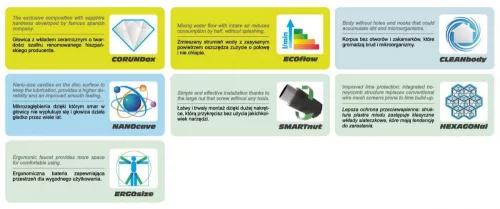 Fala mosogató csaptelep kerámia fogantyúval Retro Bronze 1