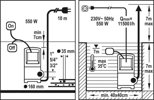 Flo elektromos búvárszivattyú 550 W