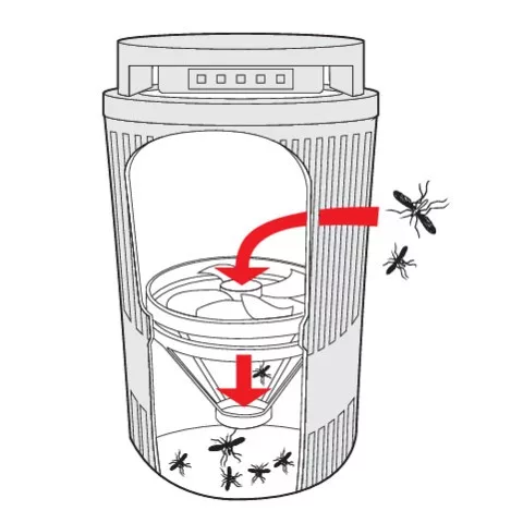 Lund elektromos rovarcsapda ventilátorral, UV-A 5W