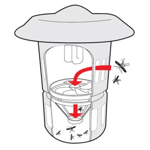 Lund álló elektromos rovarcsapda ventilátorral,UVA 15W,IPX4