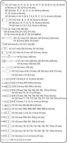 Sthor dugókulcs és bit készlet 1/2", 1/4" 173 részes