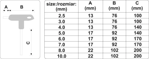 Yato gömbfejű imbusz T-kulcs készlet 8 részes 2,5-10 mm S2