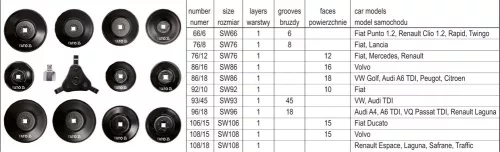 Yato olajszűrő leszedő készlet 13 részes 3/8"