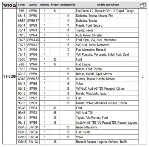 Yato olajszűrő leszedő készlet 30 részes 3/8"