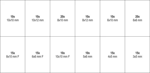 Yato hernyócsavar készlet 160 részes