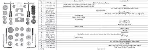 Yato fékmunkahenger szerelő készlet 3/8" 35 részes