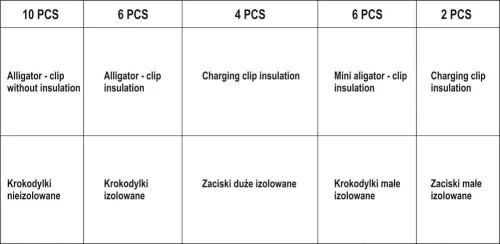 Yato krokodilcsipesz készlet 28 részes