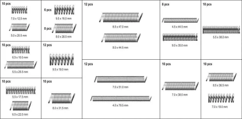 Yato rugó készlet 200 részes