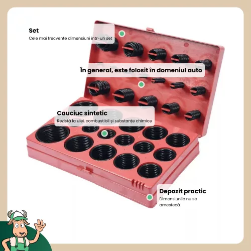 Yato o-gyűrű készlet 419 részes