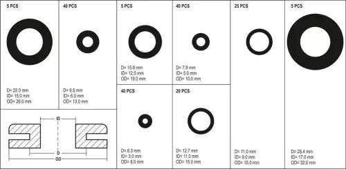 Yato kábelátvezető gumigyűrű készlet 180 részes