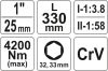 Yato Nyomatéksokszorozó 1 col, 4200 Nm CrV