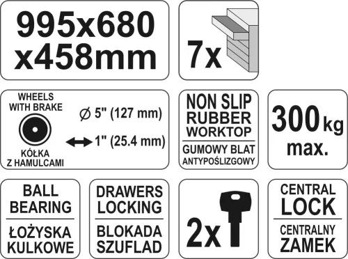 Yato üres szerszámkocsi 7 fiókos