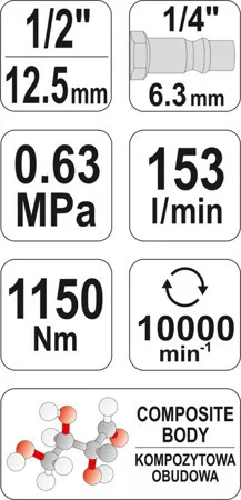 Yato légkulcs 1/2 col 1150Nm