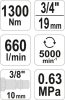 Yato légkulcs 3/4 col 1300Nm