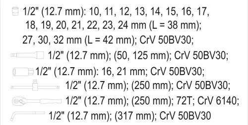 Yato dugókulcs készlet 25 részes 1/2" 10-32 mm CrV
