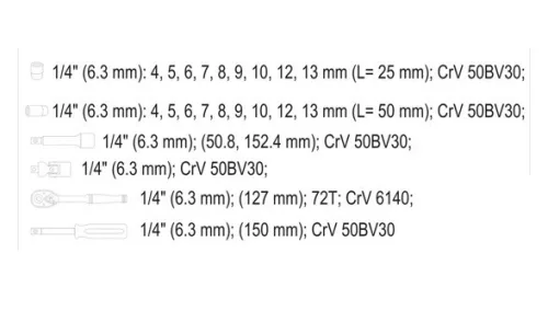 Yato dugókulcs készlet 23 részes 1/4" 4-13 mm CrV