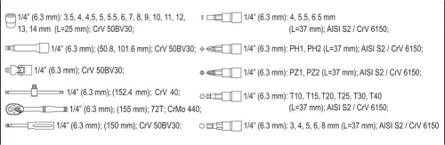 Yato dugókulcs készlet 38 részes 1/4" 3,5-14 mm CrV
