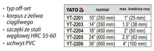 Yato egykezes sarok csőfogó 250 mm