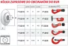 Yato vágókerék YT-2232 csővágóhoz (2 db/cs)