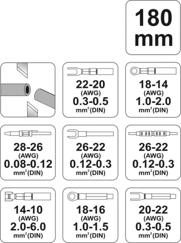 Yato krimpelő fogó 180 mm/0,08-6 mm2