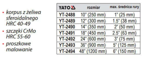 Yato egykezes csőfogó 1" 250 mm