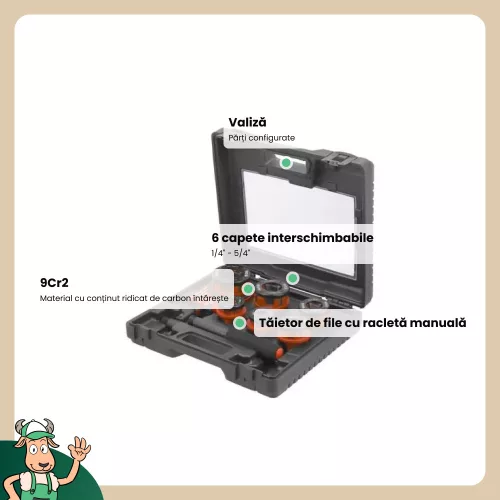 Yato csőmenetmetsző készlet 7 részes (1/4 - 5/4")