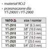 Yato csőmenetmetsző 5/4" pótfej