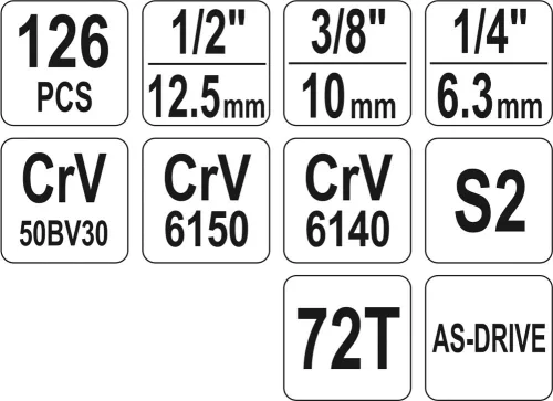 Yato dugókulcs készlet 126 részes 1/4", 3/8", 1/2" CrV