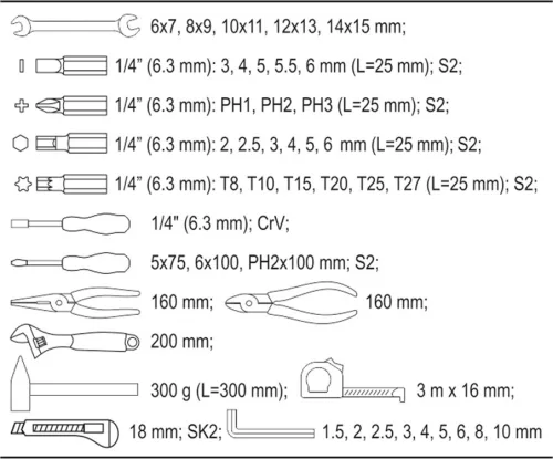 Yato szerszámkészlet 44 részes 1/4" CrV