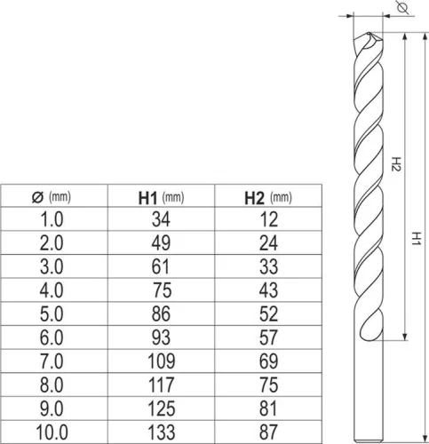 Yato fémfúró készlet 10 részes 1,0-10,0 mm HSS Co