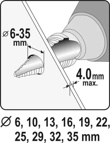 Yato lépcsős fúró HSS-TiN 10 lépcsős 6-35 mm