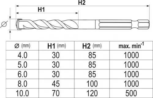 Yato betonfúró készlet 5 részes 4-10 mm bit befogás
