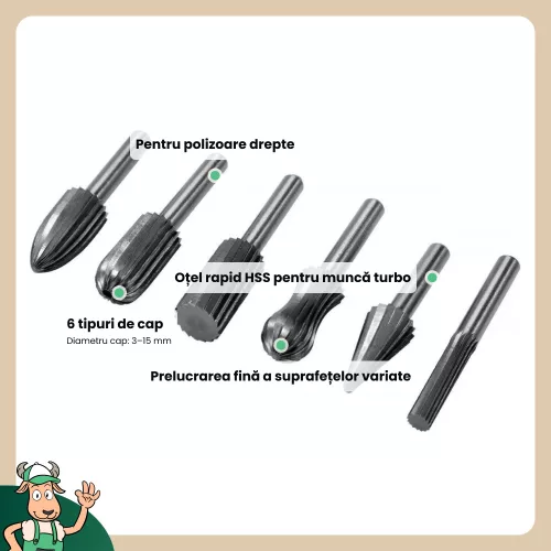 Yato turbómaró készlet 6 részes fémhez