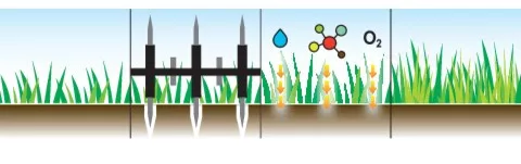 Yato elektromos gyepszellőztető 1800 W