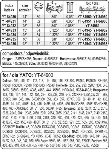 Yato láncfűrész láncvezető 15" 0,325" 1,5 mm