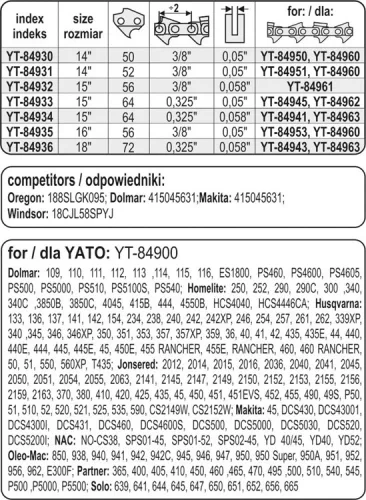 Yato láncfűrész láncvezető 18" 0,325" 1,5 mm