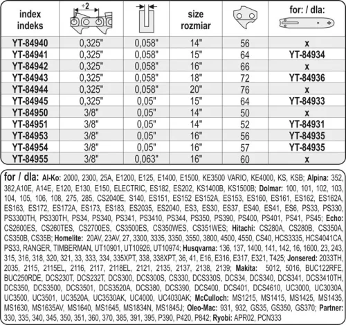 Yato láncfűrész lánc 14" 3/8" 1,3 mm 52 szem