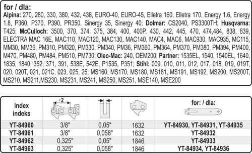 Yato láncfűrész lánc tekercs 3/8" 1,3 mm 1632 szem