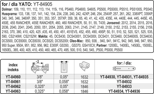 Yato láncfűrész lánc tekercs 0,325" 1,3 mm 1846 szem