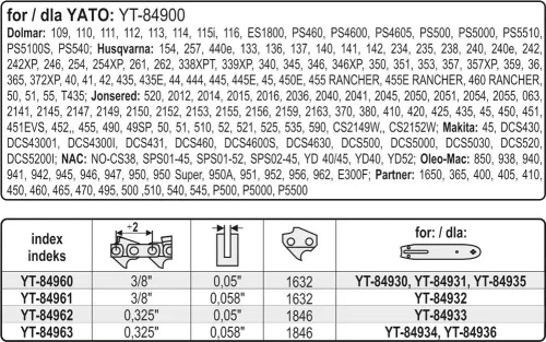 Yato láncfűrész lánc tekercs 0,325" 1,5 mm 1846 szem