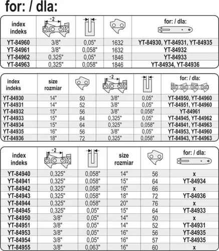 Yato láncfűrész láncszegecselő