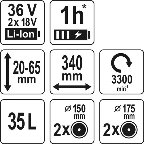 Yato akkus fűnyíró 340 mm 2 x 18 V (akku + töltő nélkül)