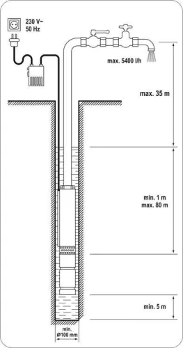 Yato elektromos búvár kútszivattyú 370 W