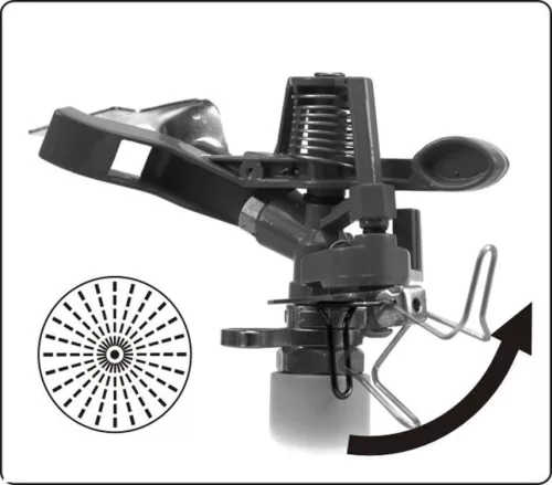 Yato állványos impulzus locsoló 6 funkció